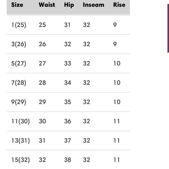 Mid-Rise Bootcut Jeans – Cat’s Whiskers – Judy Blue Style Fit – NWT (Bytos) - Picture 9 of 15